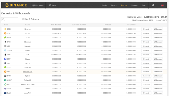 Screenshot of Binance deposit and withdrawal screen